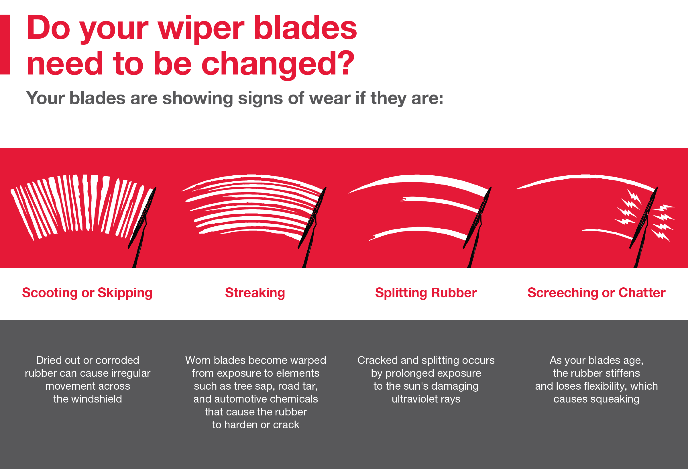 Do your wiper blades need to be changed | Phil Meador Toyota in Pocatello ID