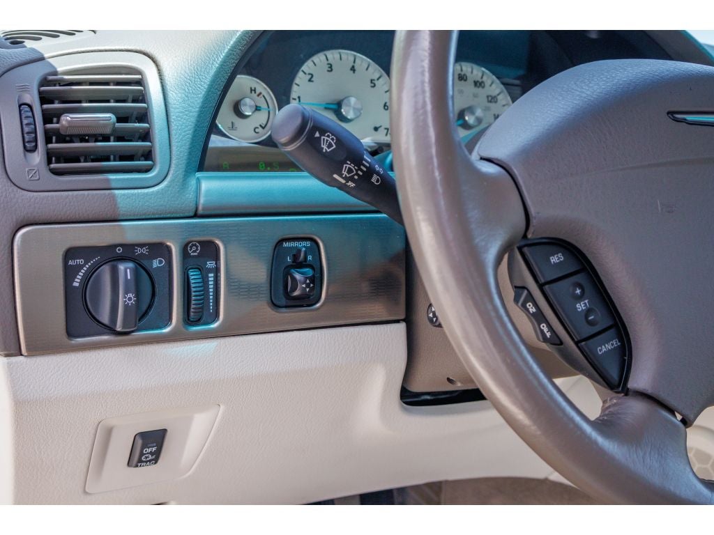2005 Ford Thunderbird 50th Anniversary