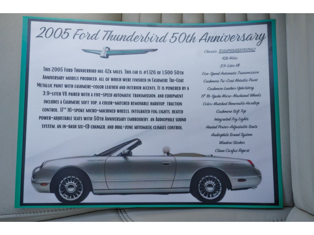 2005 Ford Thunderbird 50th Anniversary