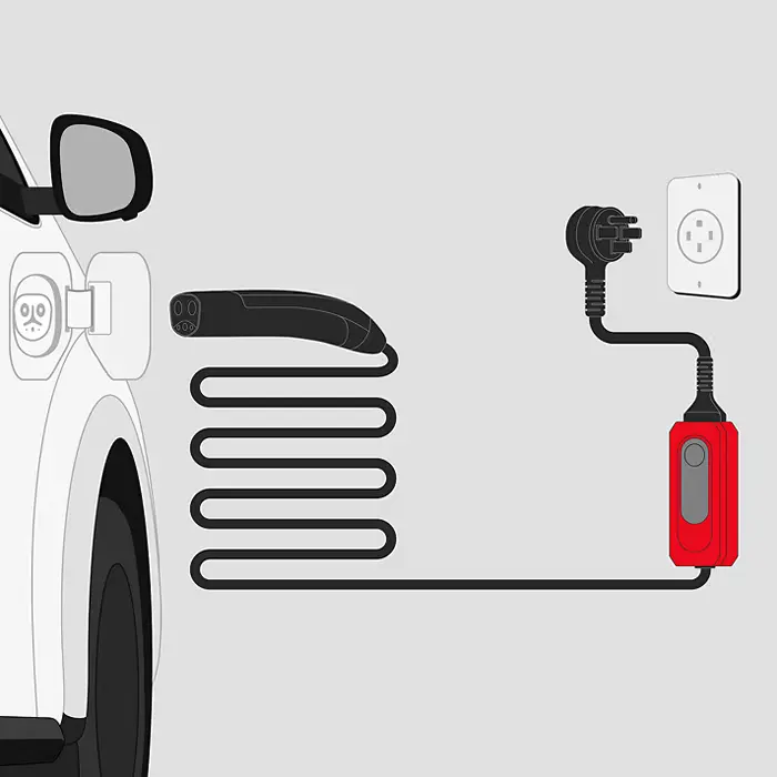 illustration of level3 charging - Phil Meador Toyota in Pocatello ID